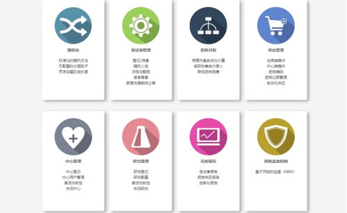 杉互健康獲千萬(wàn)元Pre-A輪融資，以計(jì)算機(jī)化系統(tǒng)集成助力臨床研究智能化升級(jí)