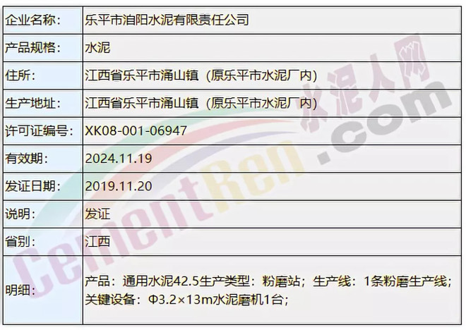 海螺、南方、華新、山水、臺泥下屬工廠領取新發生產許可證!